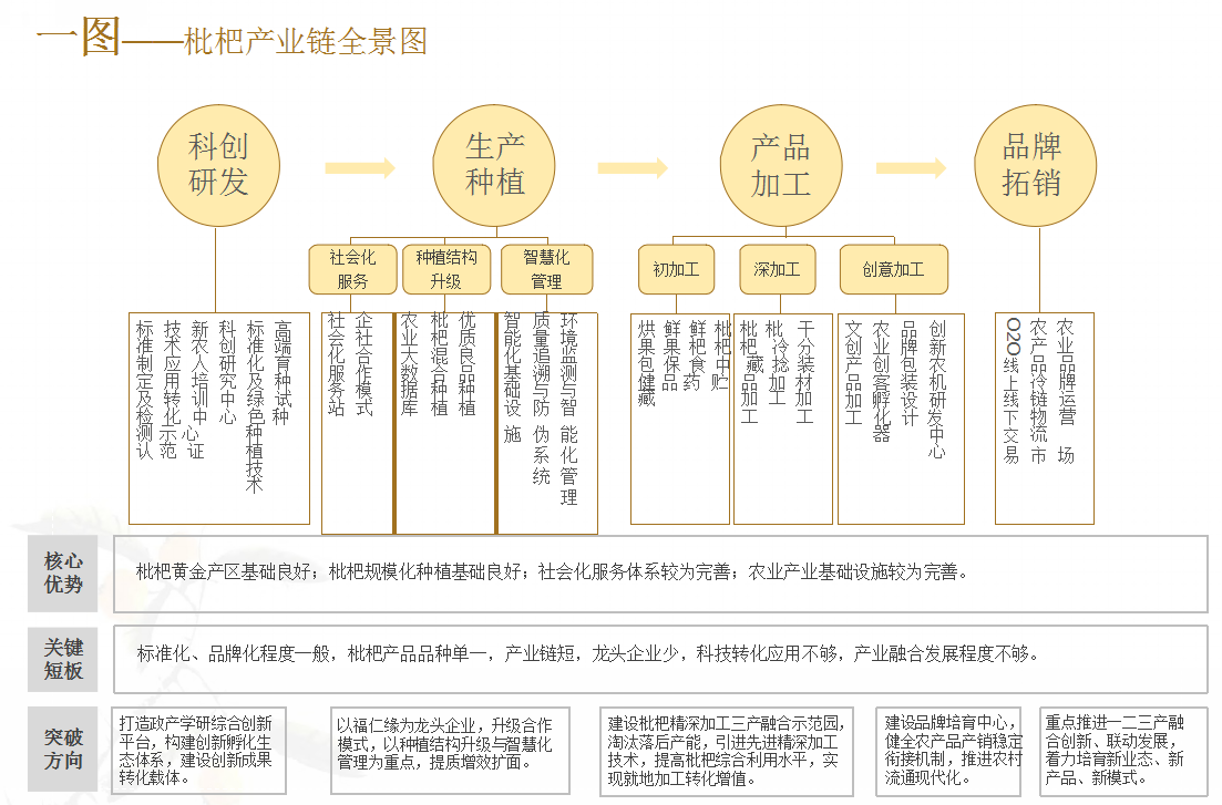 TIM截图20180925134758.png